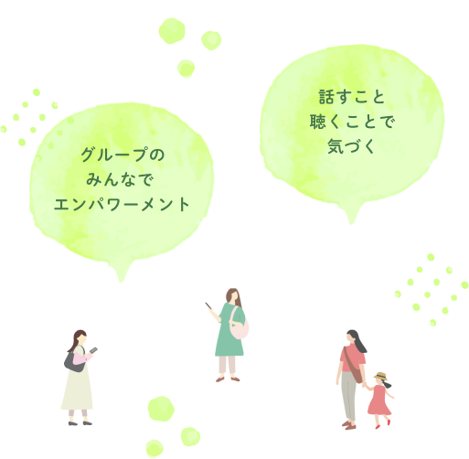 家族のこと友達のことなど、親も子どももどうぞ